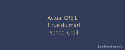 Actual CREIL