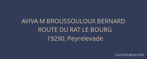 AVIVA M BROUSSOULOUX BERNARD