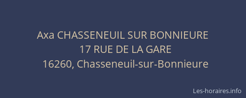 Axa CHASSENEUIL SUR BONNIEURE