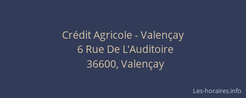 Crédit Agricole - Valençay