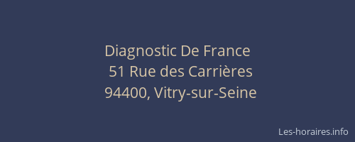 Diagnostic De France