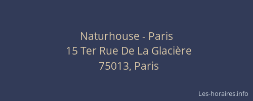 Naturhouse - Paris