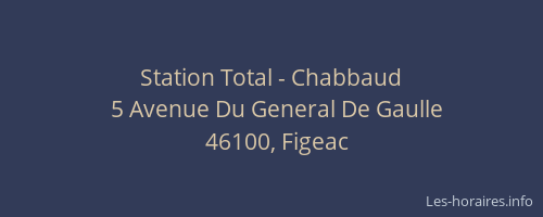 Station Total - Chabbaud